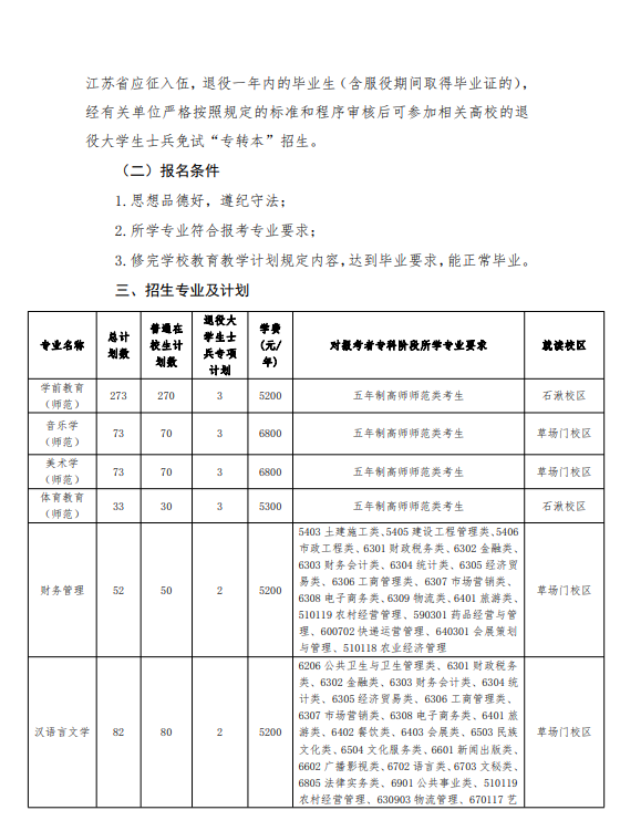 2023年江苏第二师范学院五年一贯制高职高师专转本招生简章(图2)