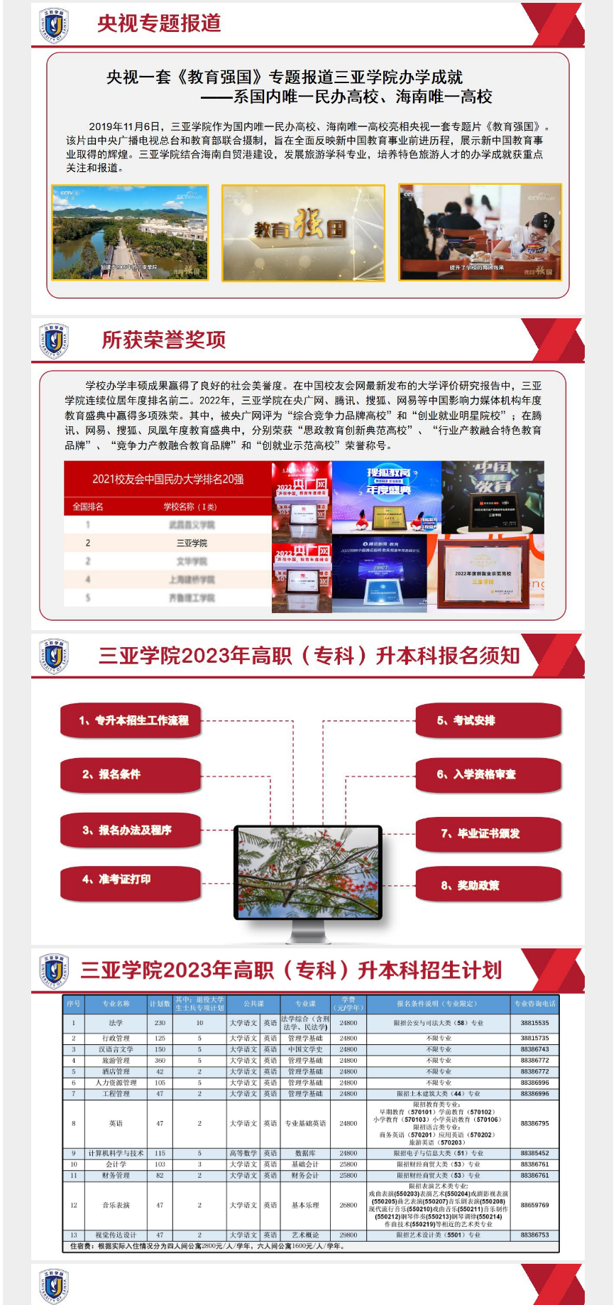 2023年三亚学院高职（专科）升本科招生简章公布！(图2)