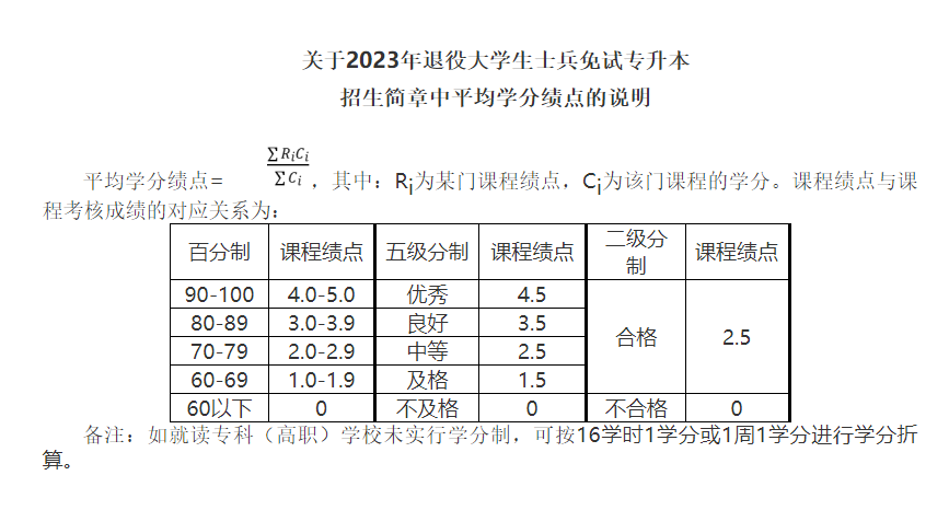 2023年丽水学院退役大学生士兵免试专升本招生简章(图1)