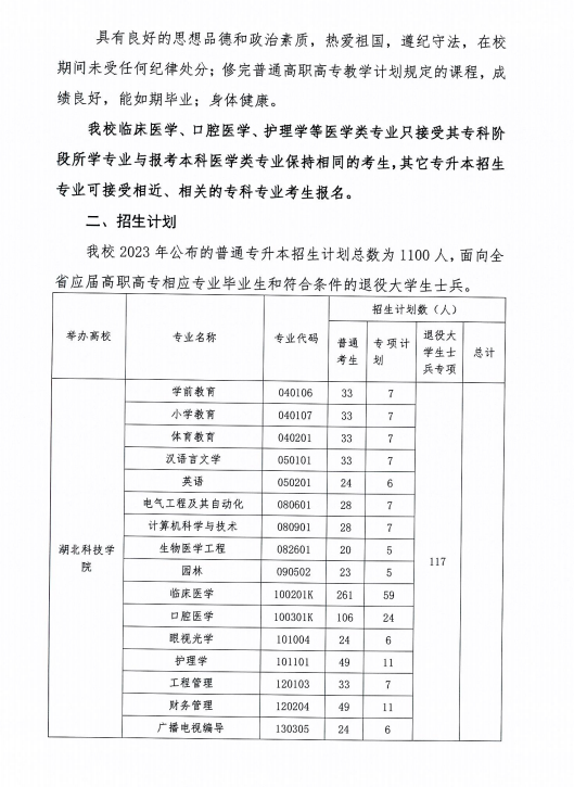 2023年湖北科技学院专升本招生简章已公布(图2)