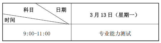 2023年兰州文理学院专升本免试生招生简章(图2)