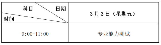 2023年兰州文理学院专升本免试生招生简章