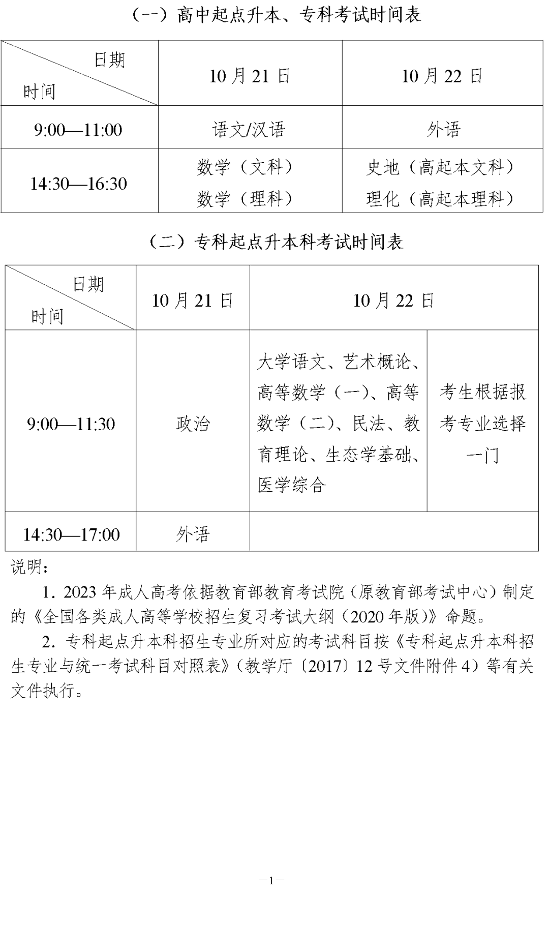 2023年湖南岳阳成人高考(8.31)开始注册报名!