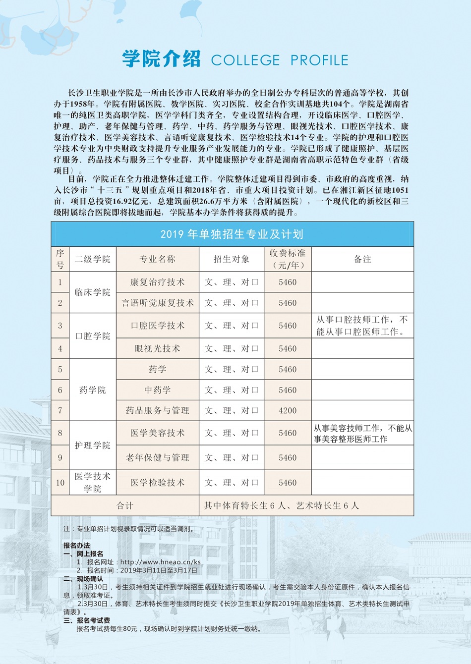 长沙卫生职业学院2019年单独招生简章(图2)
