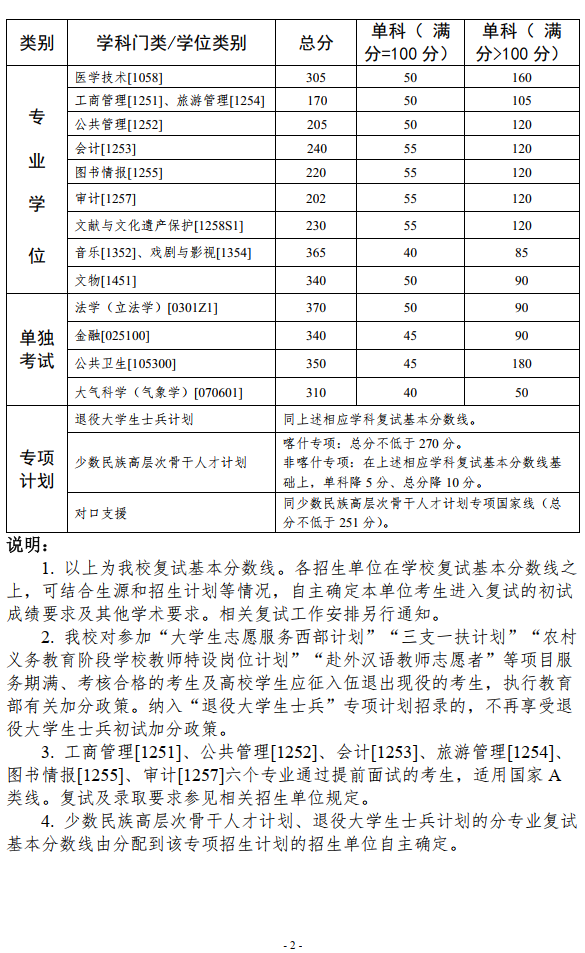 a16cb2c15d9ef6a86aa65fa7454f32c0_2293269657.png
