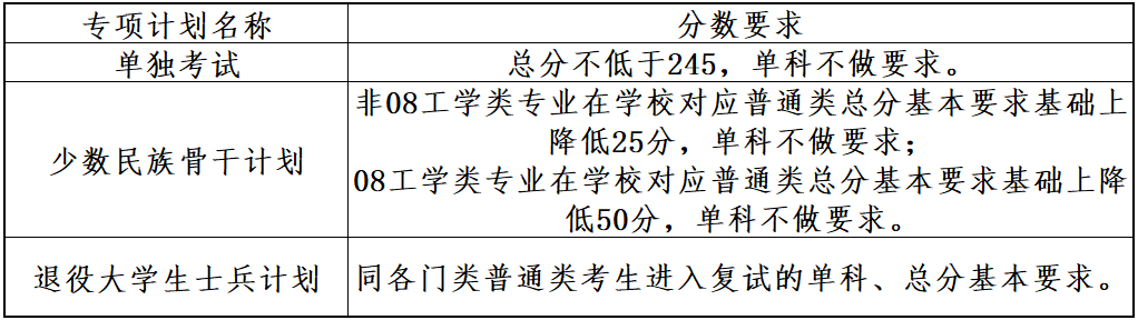 91f622e7c6122b5a103955941659057e_2293271746.png