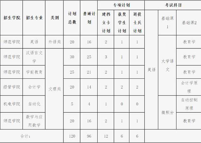 ueditor/20200819/1597827106_QQ截图20200819165113.jpg