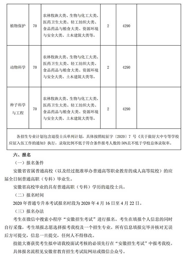 ueditor/20200826/1598426923_安徽农业大学2020年普通专升本招生章程_01.jpg