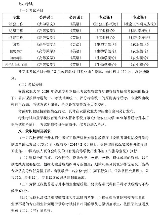 ueditor/20200826/1598426942_安徽农业大学2020年普通专升本招生章程_03.jpg