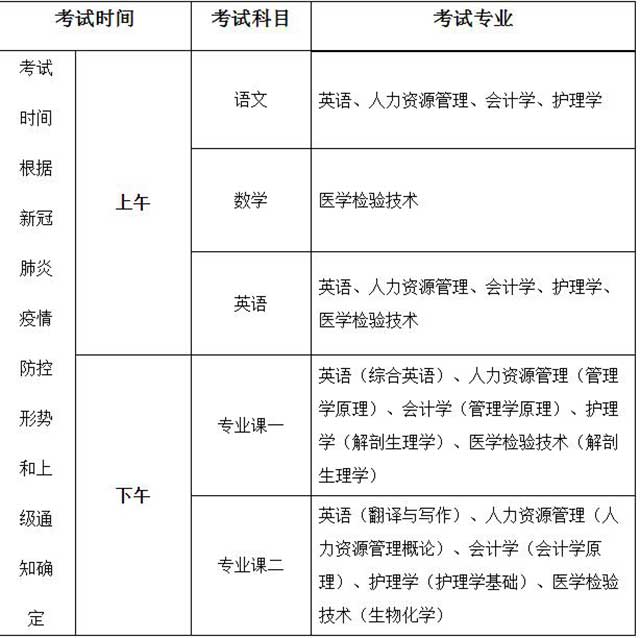 ueditor/20200827/1598491238_QQ截图20200827092007.jpg