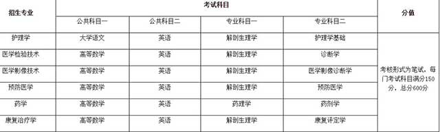 ueditor/20200828/1598597147_2.jpg
