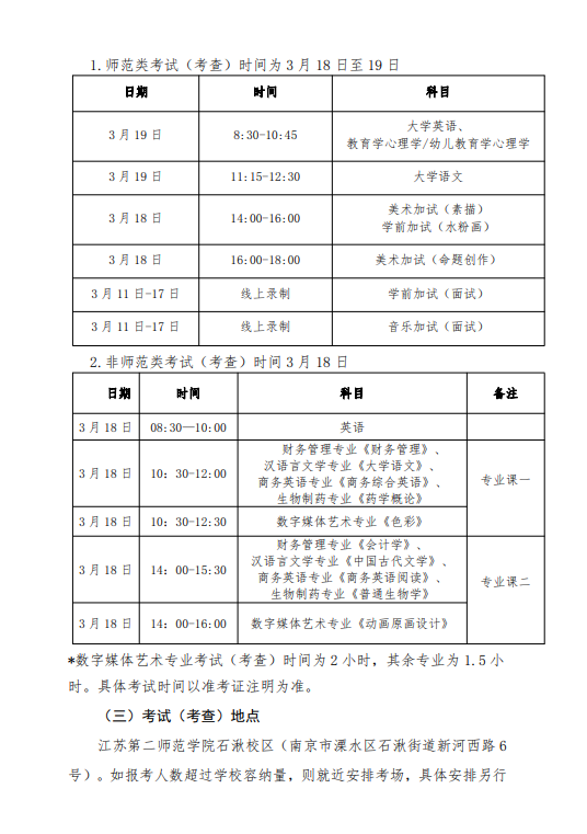 2023年江苏第二师范学院五年一贯制高职高师专转本招生简章(图7)
