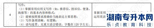 考试内容和考试要求