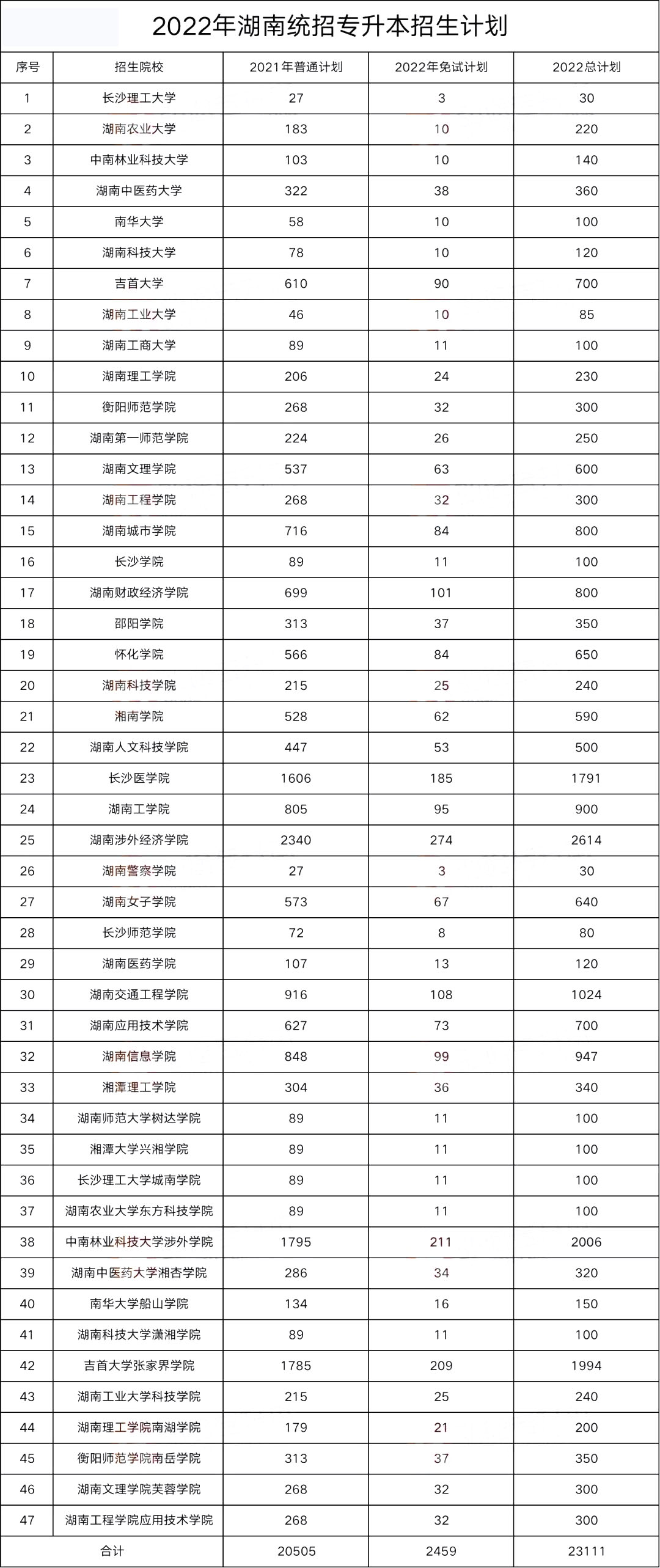 微信图片_20220516124321.jpg
