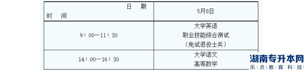陕西专升本考试时间及科目安排