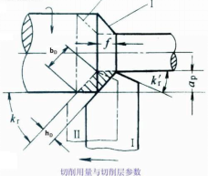 2023年天津中德应用技术大学专升本机械电子工程专业基础考试大纲(图2)