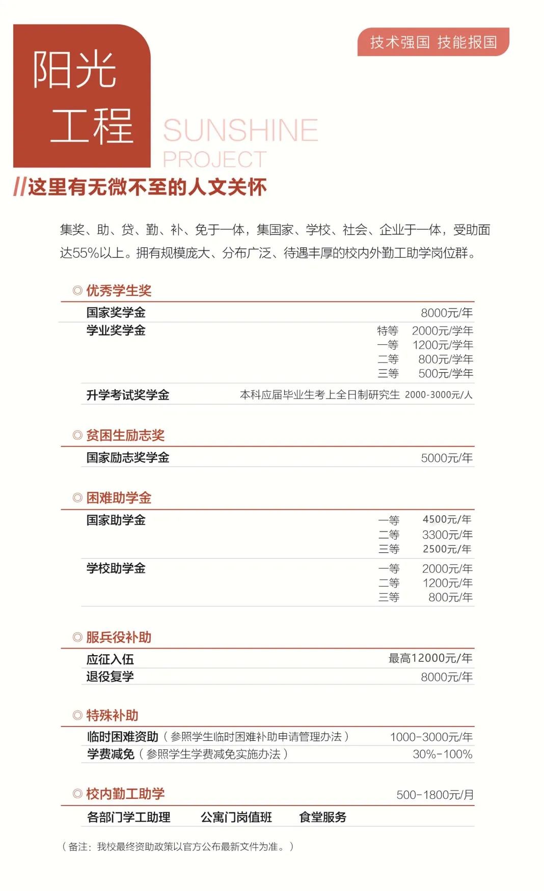 2023年重庆机电职业技术大学专升本招生简章发布！(图2)