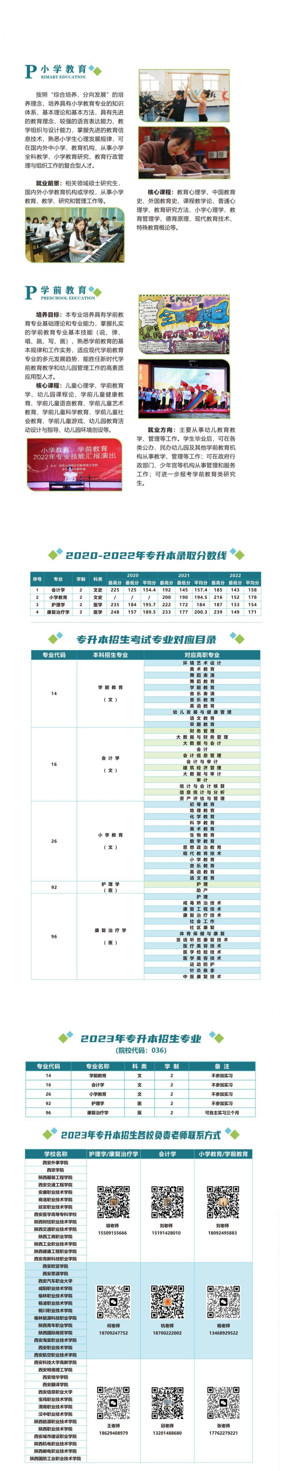 2023年延安大学西安创新学院专升本招生简章