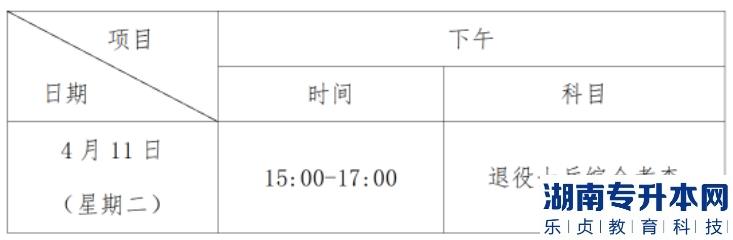 广州华商学院2023年专升本综合考查准考证下载及考场指引(图5)