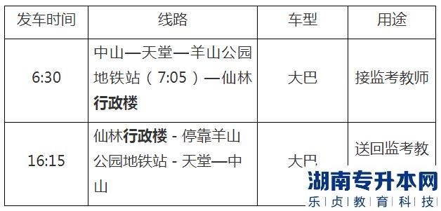 南京工业职业技术大学“专转本”选拔考试的发车时间表(图1)