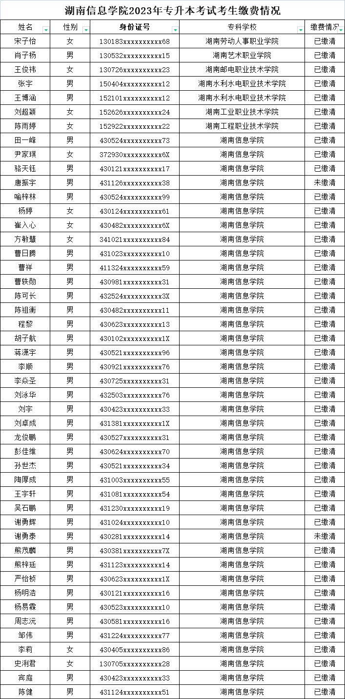 湖南信息学院专升本