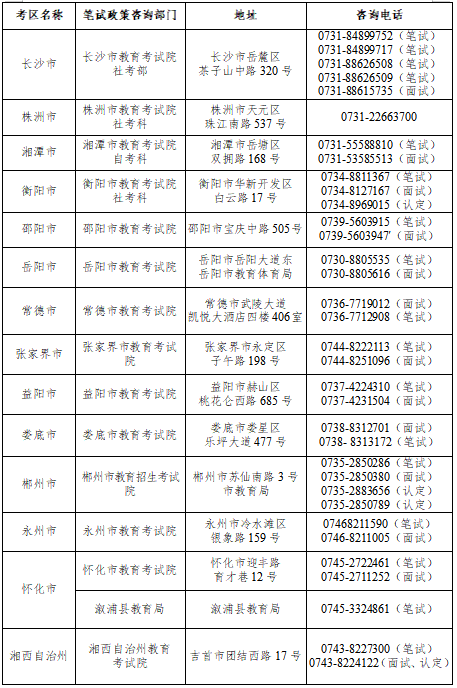 湖南省2023年下半年中小学教师资格考试（笔试）公告