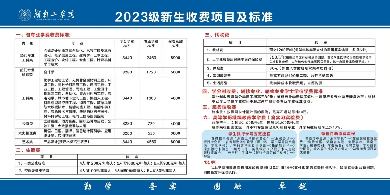 关于2023年湖南工学院专升本新生缴纳学费的通知