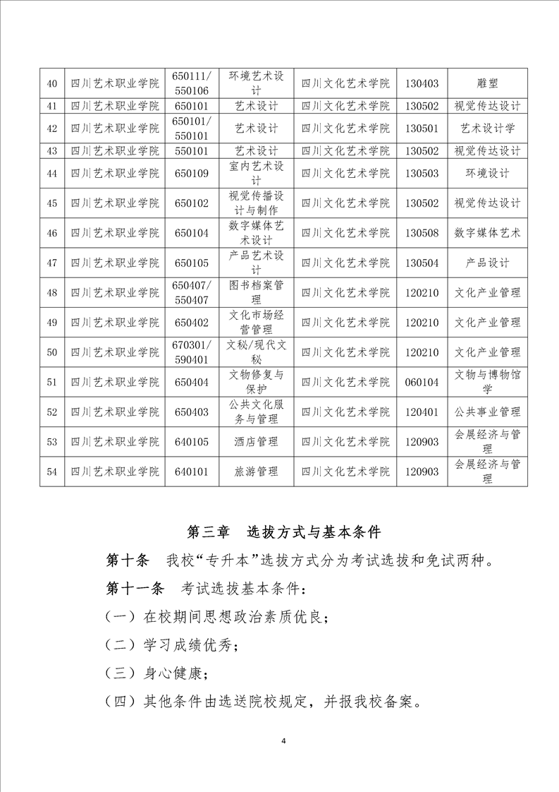 2023年四川文化艺术学院专升本招生简章(图4)