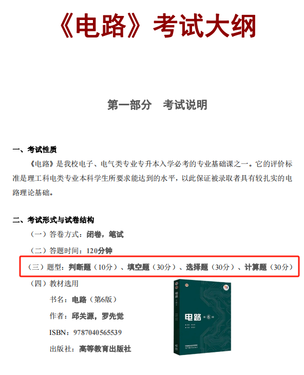 2024年湖南省专升本考试总分是300分还是500分？