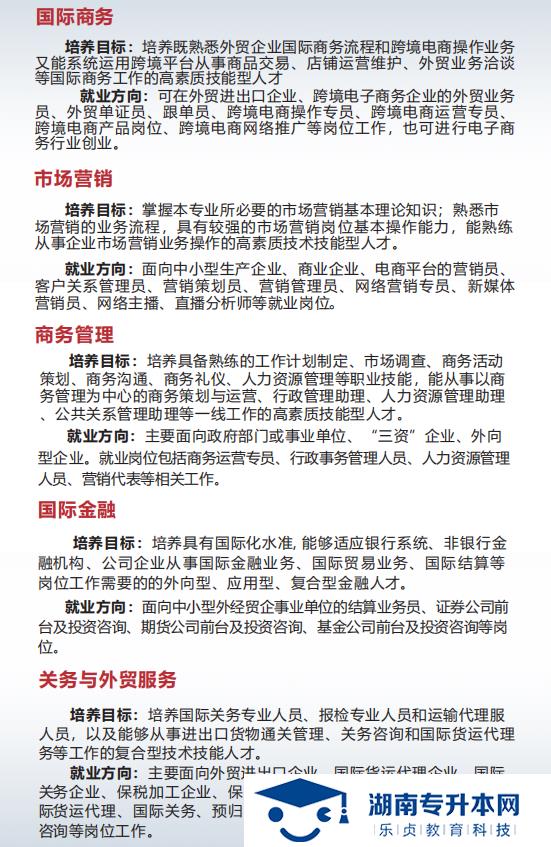 2021年湖南外贸职业学院招生简章（普招版）(图5)