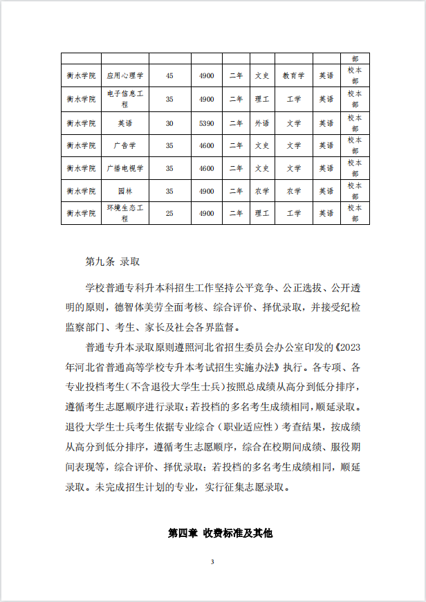 2023年衡水学院专升本招生章程公布！(图3)
