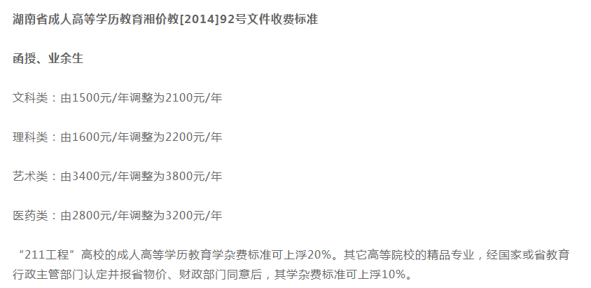 湖南函授本科学费