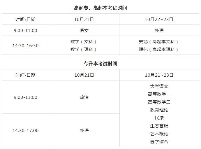 2023年湖南成考考试时间是如何安排的?(图2)