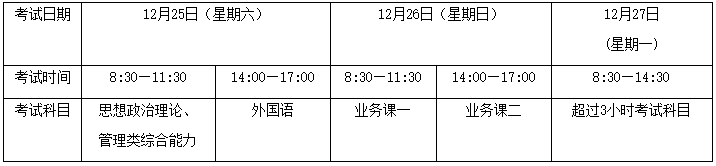 北京交通大学：2022年全国硕士研究生招生考试考生须知(图1)