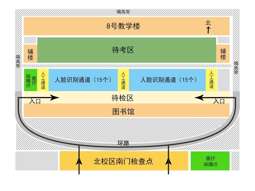 西北农林科技大学（6115）考点（杨凌）关于提前开展健康筛查及考场查询通知(图2)