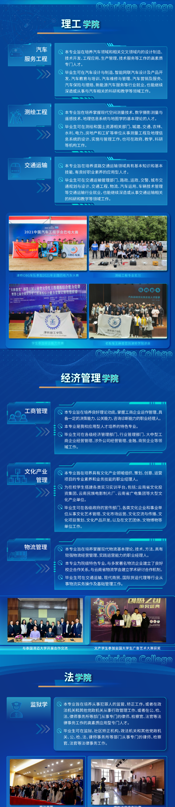 2023年昆明理工大学津桥学院专升本招生简章(图6)