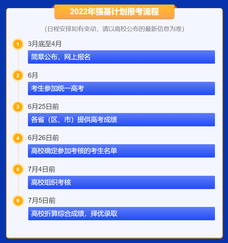 强基计划报名条件&#43;报考流程图&#43;需要准备的材料(图2)