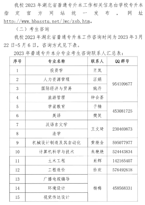 2023年湖北文理学院理工学院专升本招生简章公布(图14)