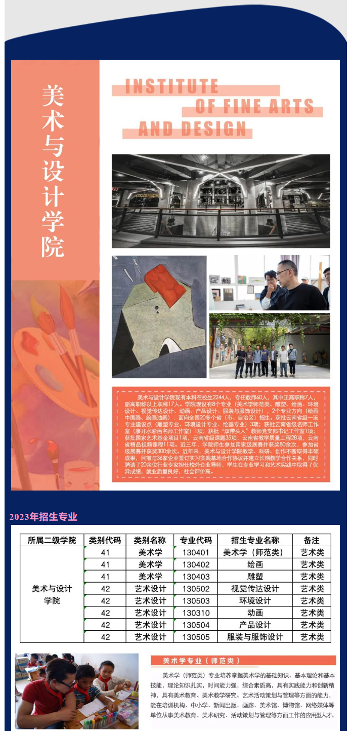 2023年云南艺术学院文华学院专升本招生简章(图5)