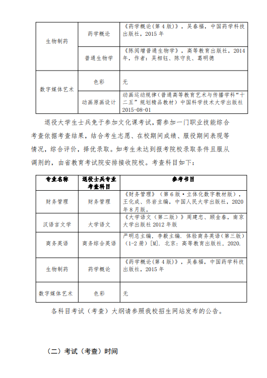 2023年江苏第二师范学院五年一贯制高职高师专转本招生简章(图6)