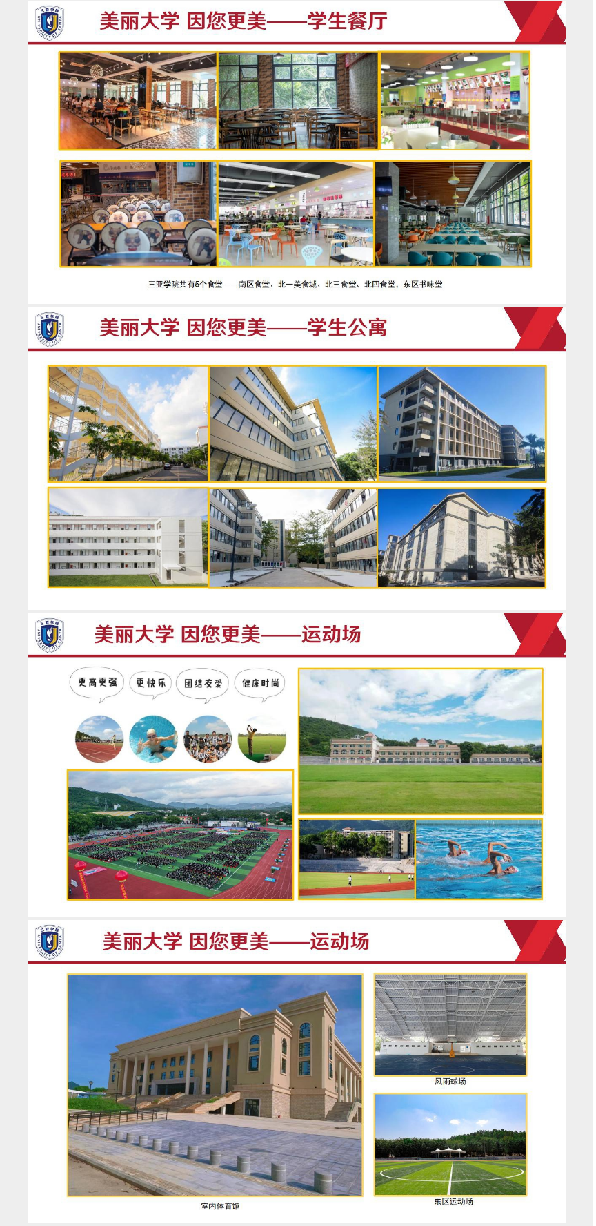 2023年三亚学院高职（专科）升本科招生简章公布！(图13)