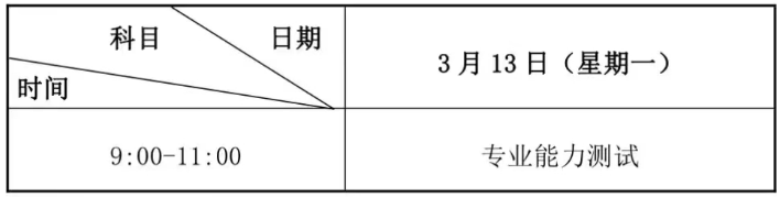 2023年兰州博文科技学院专升本免试生第二轮招生简章(图2)