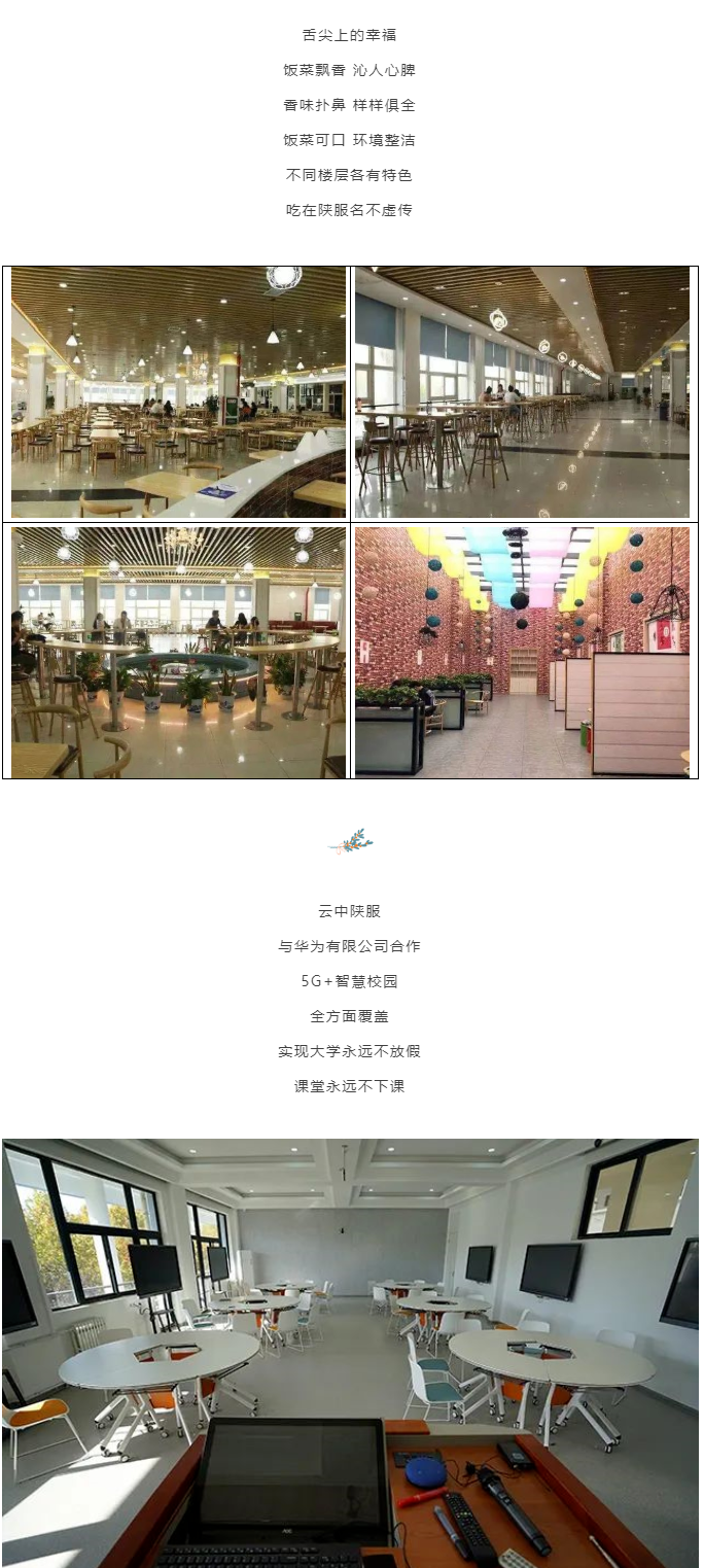 2022年陕西服装工程学院专升本招生简章(图4)