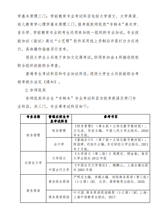 2023年江苏第二师范学院五年一贯制高职高师专转本招生简章(图5)