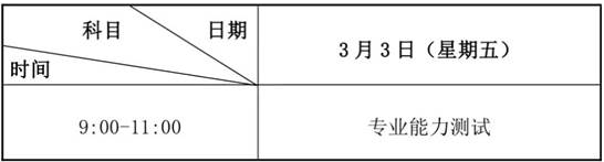 2023年兰州博文科技学院专升本免试生招生简章(图4)