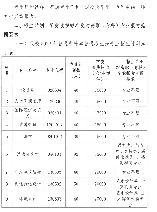 2023年湖北文理学院理工学院专升本招生简章公布(图2)
