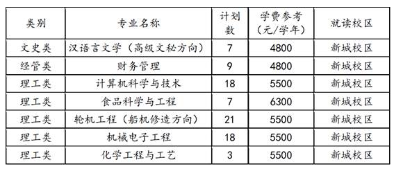 2023年浙江海洋大学退役大学生士兵免试专升本招生章程(图1)