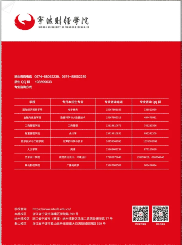2023年宁波财经学院专升本招生简章(图13)