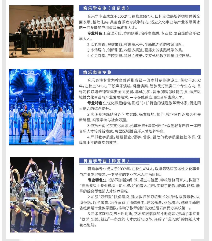 2023年云南艺术学院文华学院专升本招生简章(图3)