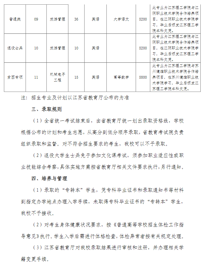 2023年江苏理工学院专转本招生简章发布(图3)